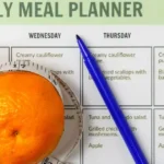 Weekly Calorie Budgeting Strategy for Flexible Fat Loss